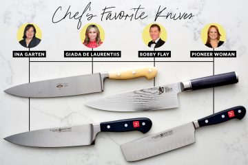 https://www.knivesillustrated.com/wp-content/uploads/2019/10/k-Photo-Series-2019-09-Battle-Knives-Celeb-Knives-Battle-Lead-360x240.jpg